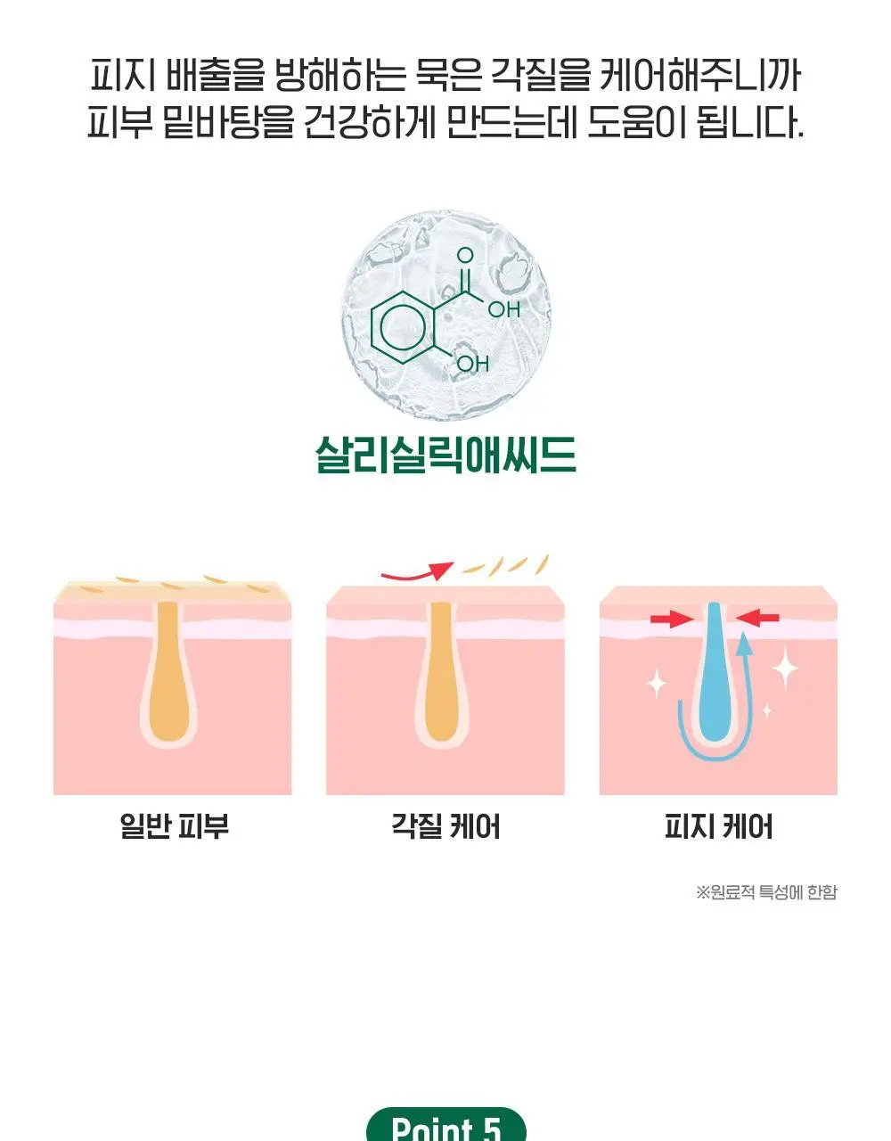 [뽀득만점/여드름기능성] 아크네스 포맨 퍼펙트 폼클렌저 더블 기획 (150g+150g) 상세페이지 8